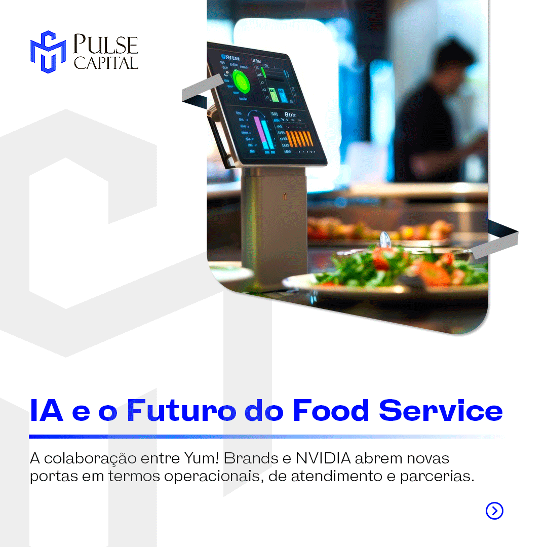 No momento, você está visualizando IA e o Futuro do Food Service