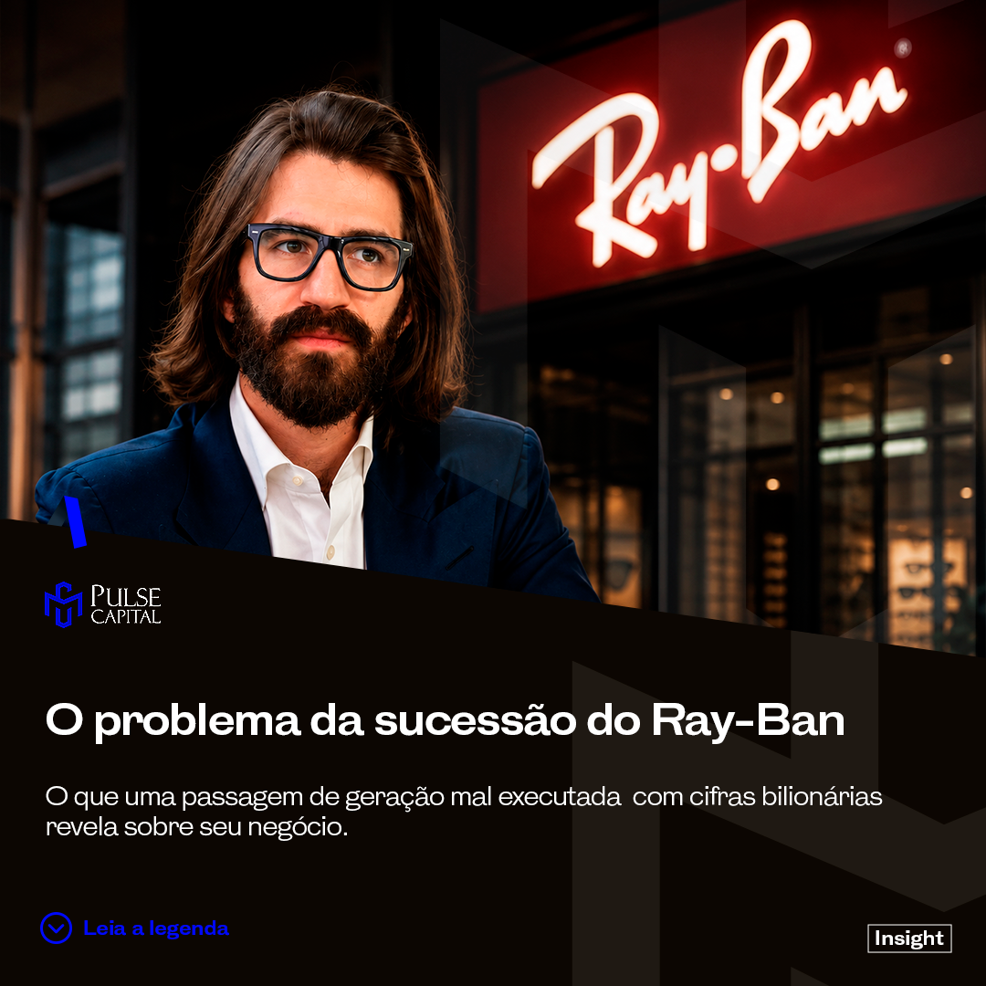 No momento, você está visualizando O problema da sucessão do Ray-Ban