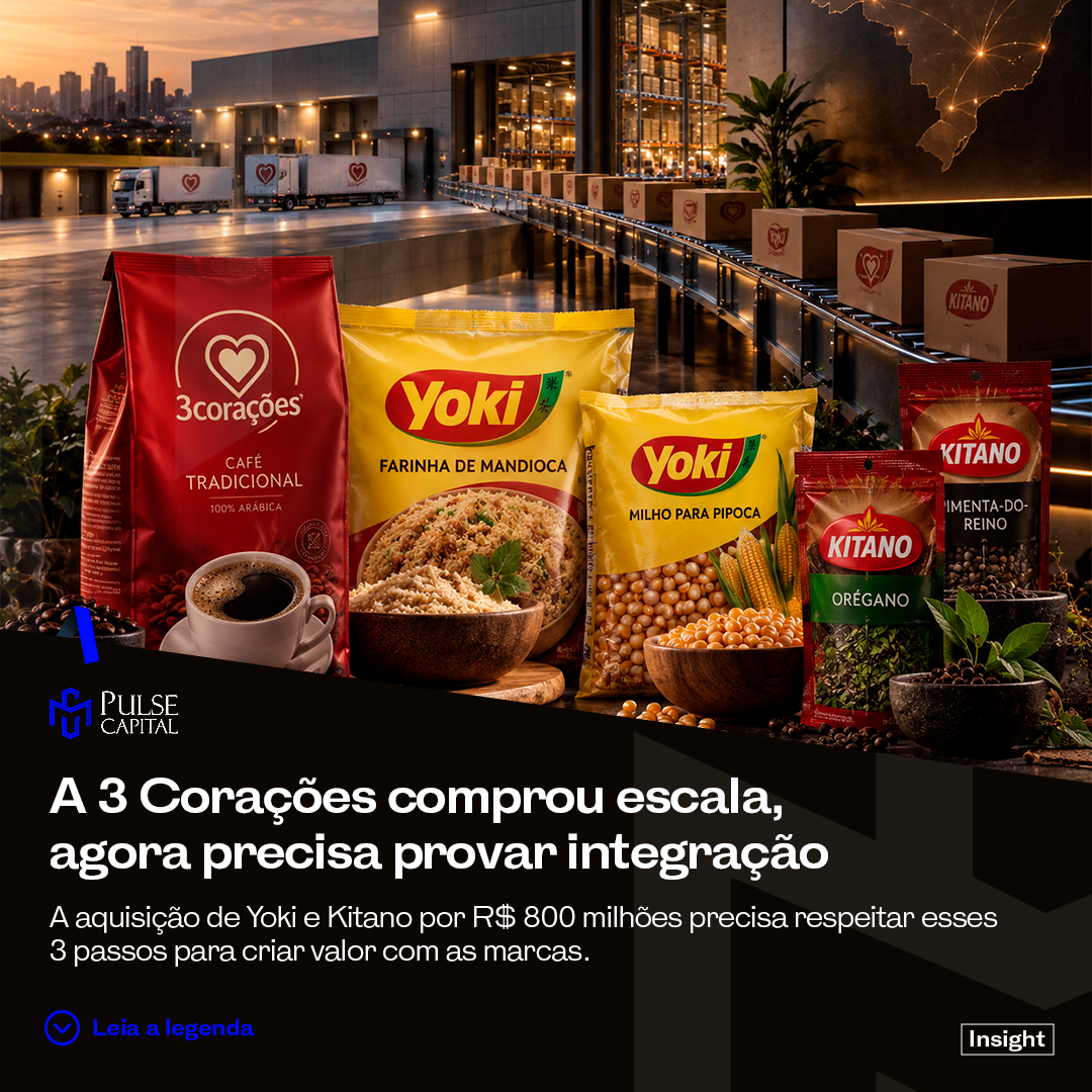 No momento, você está visualizando A 3corações comprou escala, agora precisa provar integração.